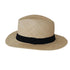 files/Chapeaustylepanamapaille_2_eba1f769-61ab-44bf-afa3-3b7c6e07c06f.jpg